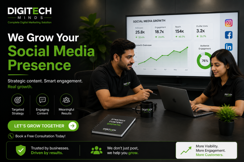 Digitech Minds team creating a social media marketing strategy to help businesses increase engagement, reach more customers, and grow online.