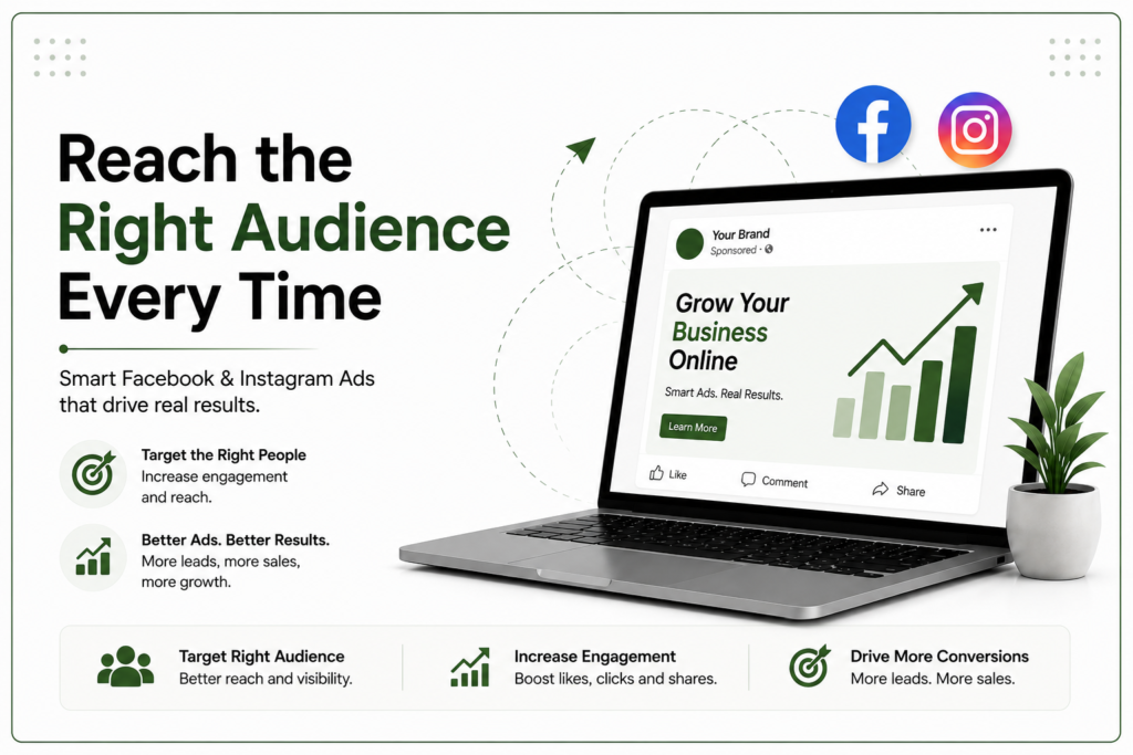 Facebook and Instagram Ads hero image showing Meta Ads campaign strategy, targeted audience reach, business growth analytics, and conversion-focused social media marketing services.