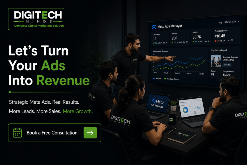 Digitech Minds team managing Facebook and Instagram Meta Ads campaigns to increase leads, conversions, and business revenue with professional social media advertising.