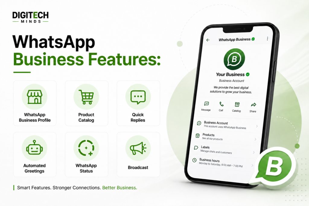 WhatsApp Business features including catalog, Status and quick replies for marketing