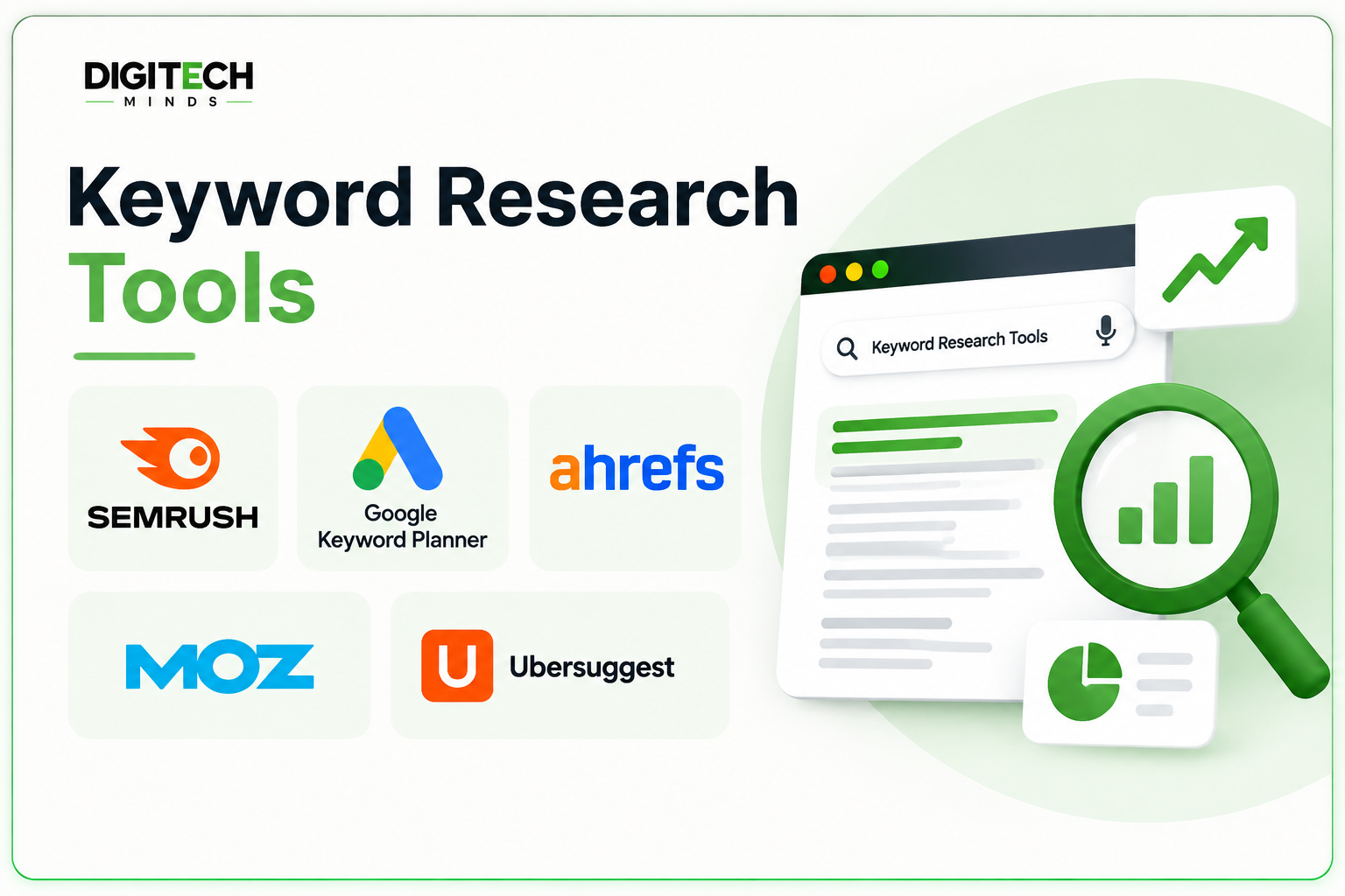 Keyword Research Step by Step SEO infographic with keyword analysis, search volume, competition, search intent, and keyword selection process