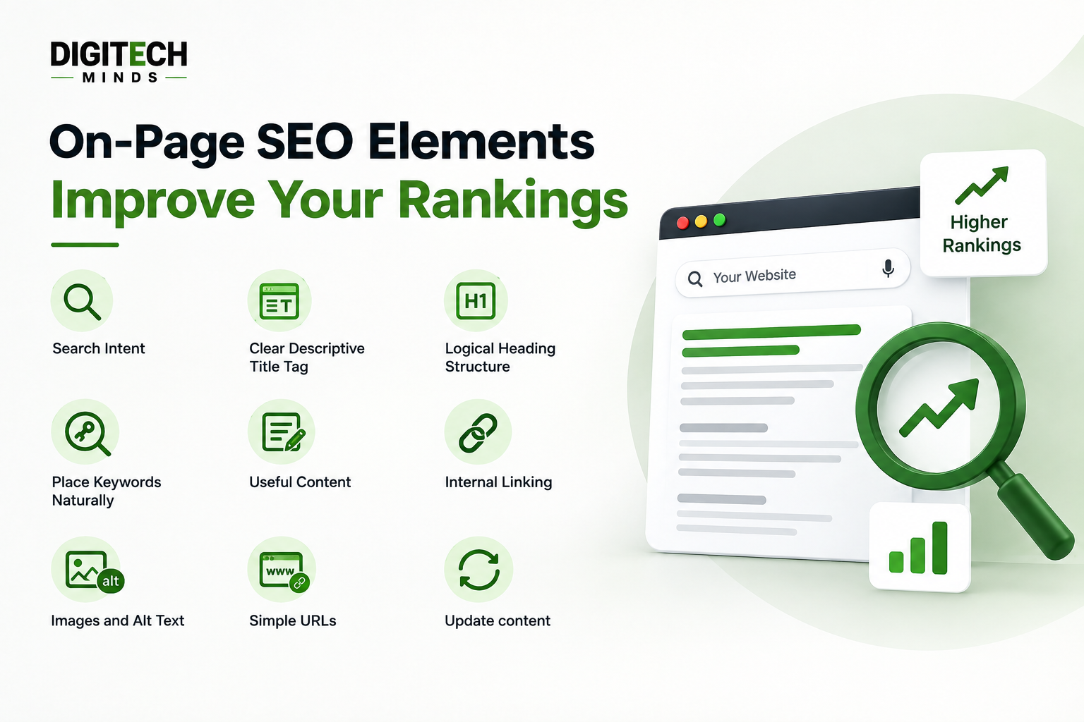 On-page SEO optimization infographic highlighting key ranking factors including title tags, headings, keywords, internal linking, alt text, and content updates