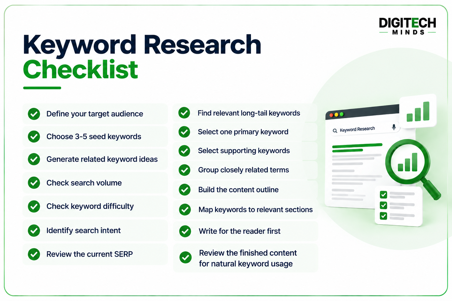 Keyword Research Checklist infographic with SEO keyword planning steps and optimization tips.