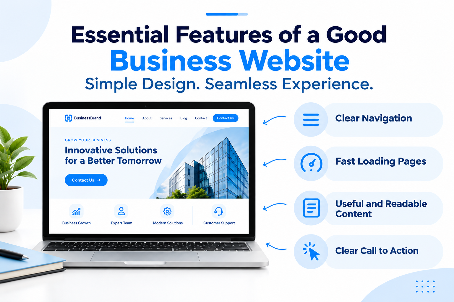 Essential features of a good business website, including clear navigation, fast loading pages, readable content, and clear call to action.