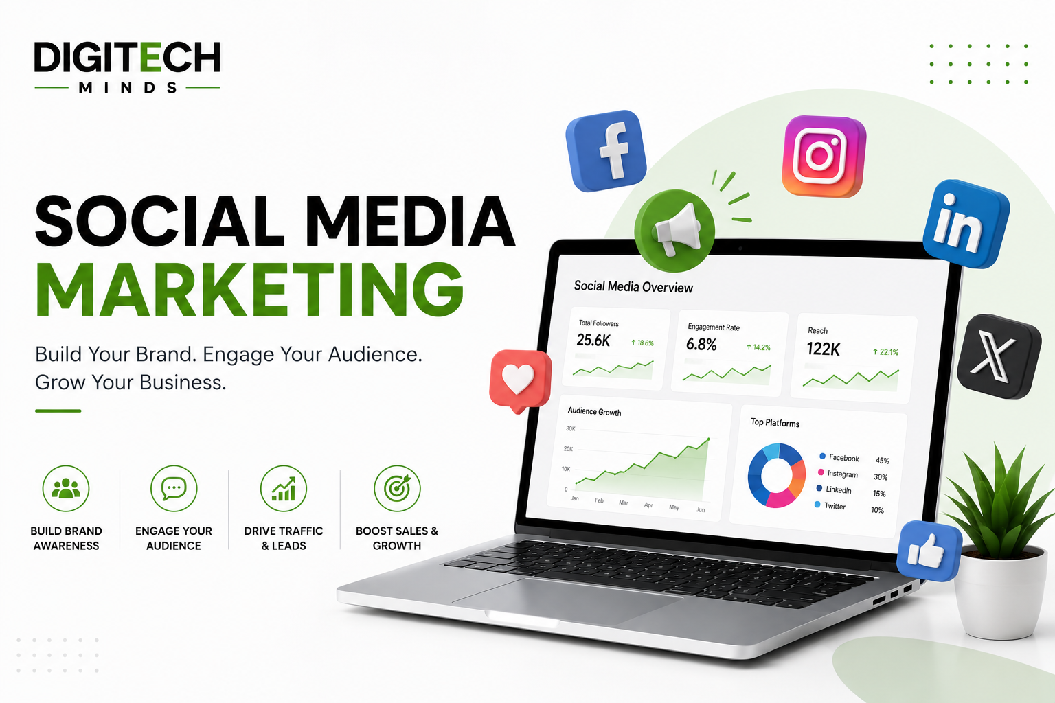 Professional social media marketing services for business growth, brand awareness, and customer engagement